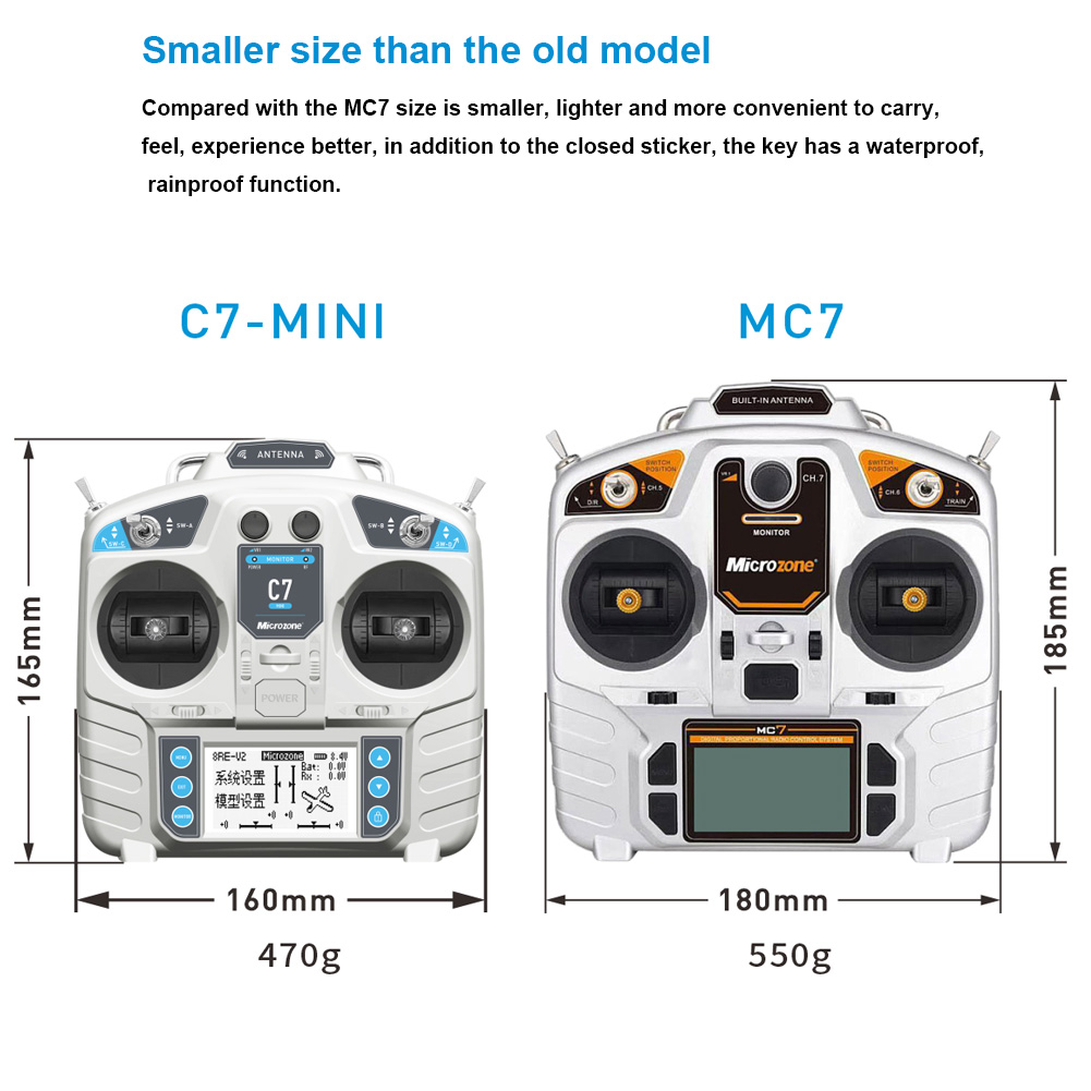 MicroZone MC7 Pengendali C7 Pe - Rc Helicopter Mini ulasan dan harga