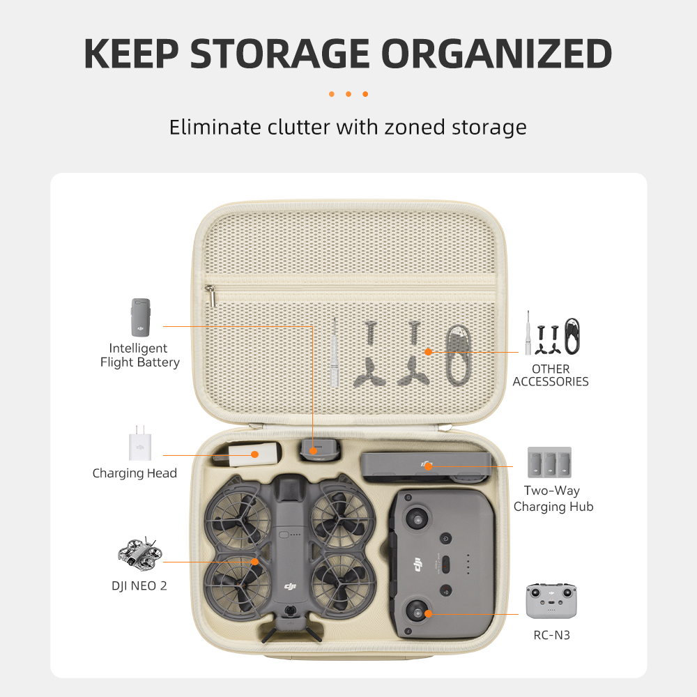 Tas Penyimpanan untuk DJI Neo  - Rc Helicopter Bag ulasan dan harga