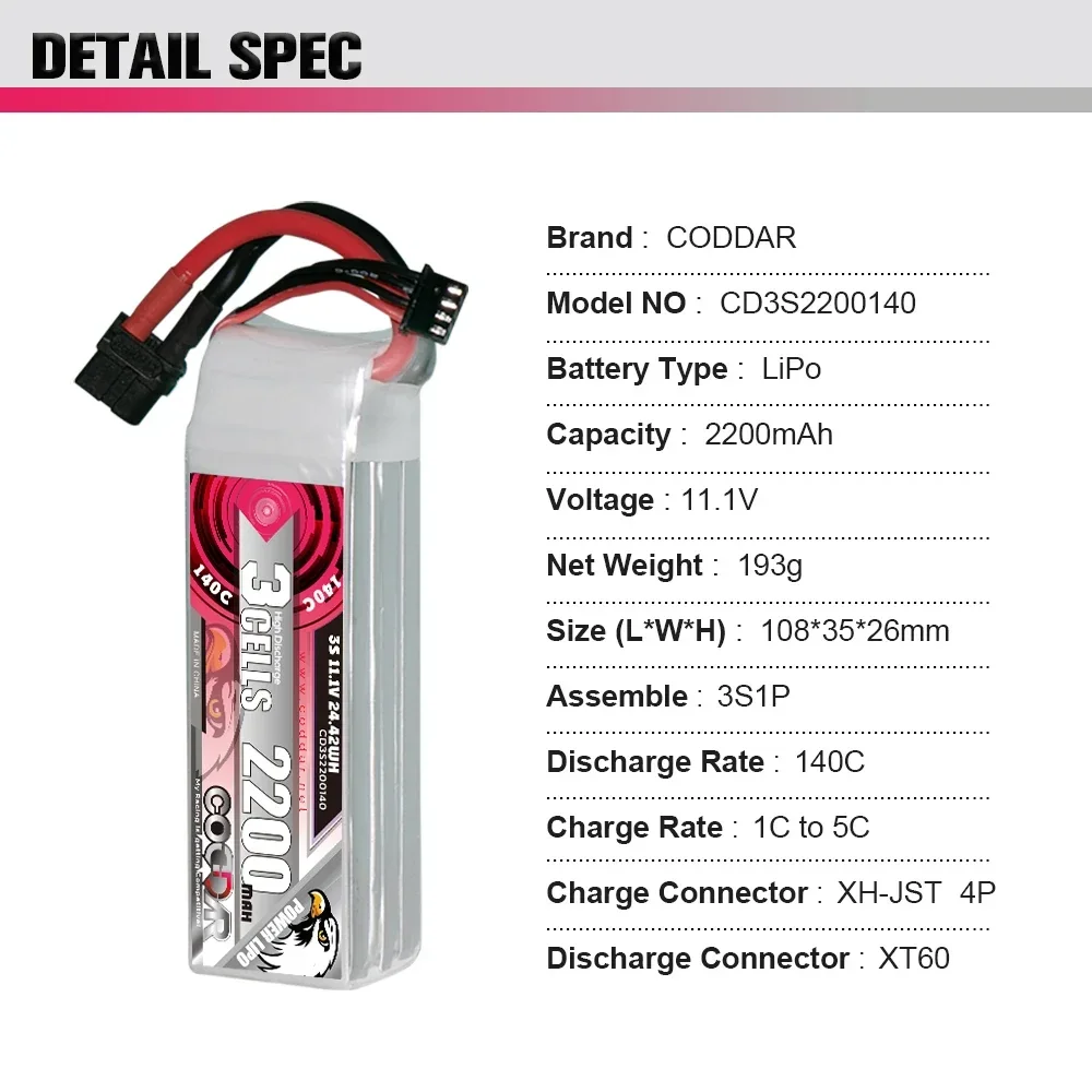 Baterai Li-po 2200mAh 3S 11.1V - Rc Helicopter Bag ulasan dan harga