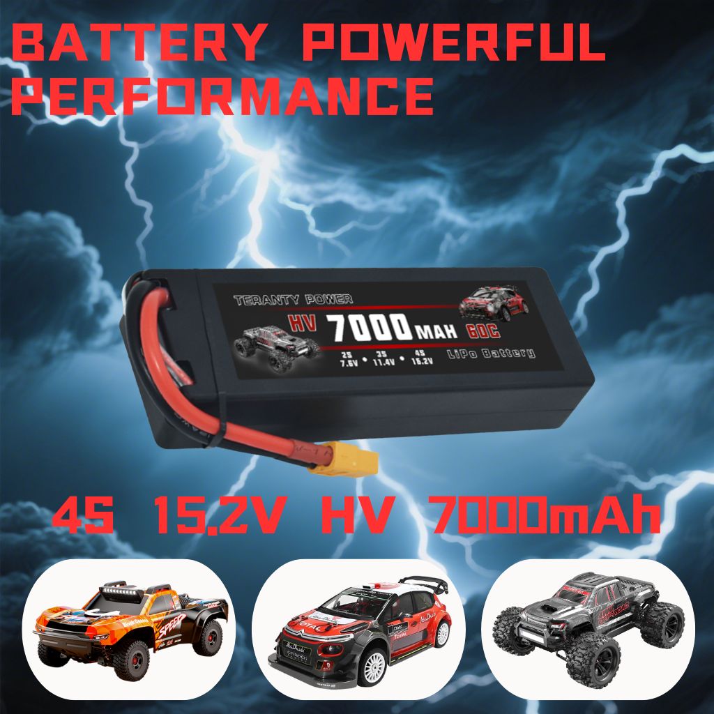Baterai TERANTY Hyper Go 7303/ - Rc Helicopter Charger ulasan dan harga